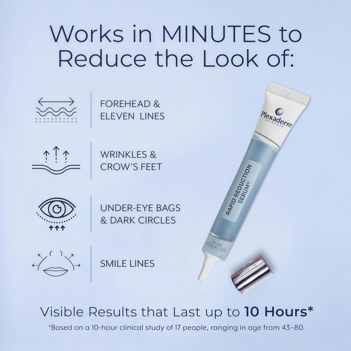 Plexaderm Rapid Reduction Serum - Visibly Reduces Under-Eye Bags & Wrinkles | Instant eye serum that visibly reduces under-eye bags, puffiness, wrinkles & dark circles in minutes, lasting up to 10 hours