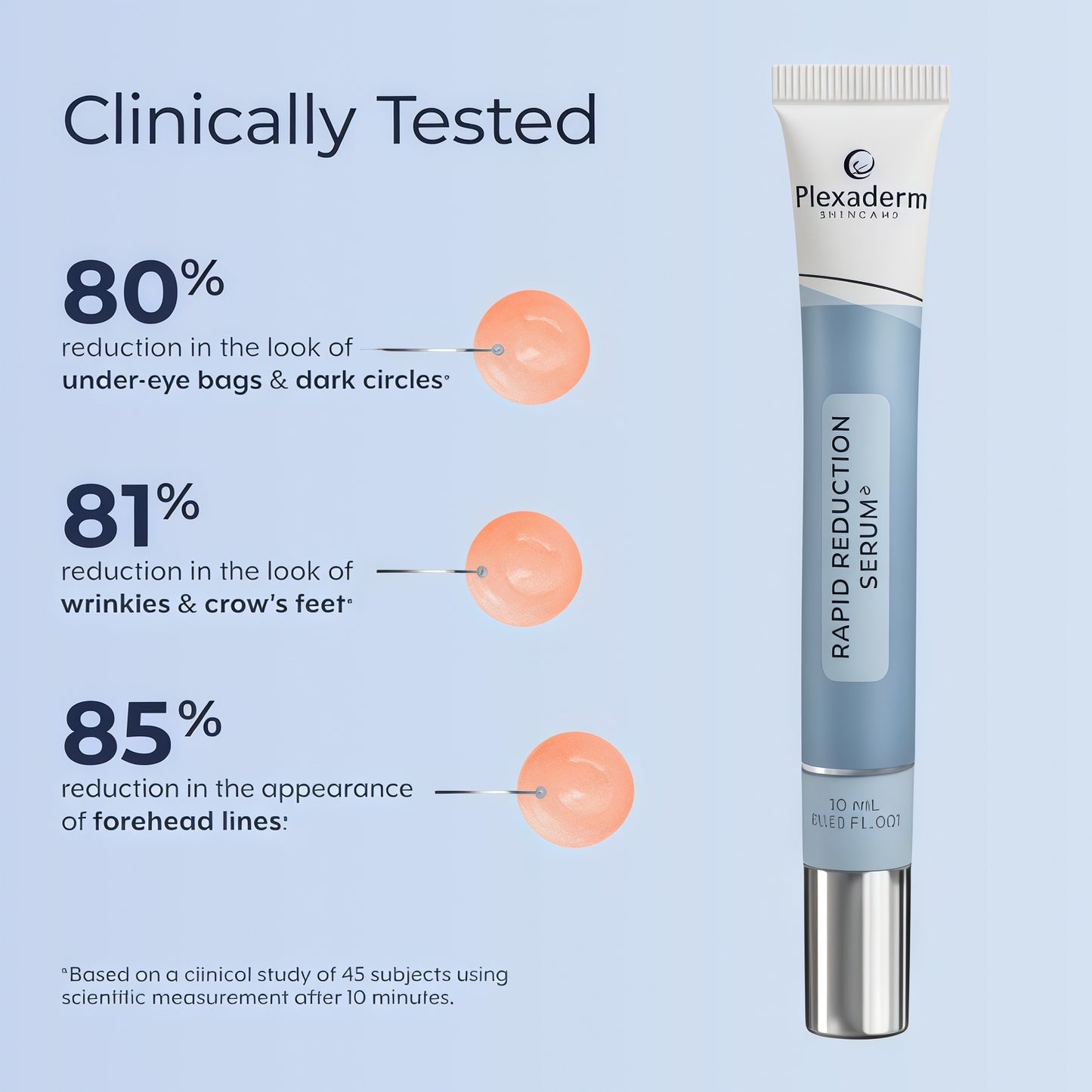 Plexaderm Rapid Reduction Serum - Visibly Reduces Under-Eye Bags & Wrinkles | Instant eye serum that visibly reduces under-eye bags, puffiness, wrinkles & dark circles in minutes, lasting up to 10 hours