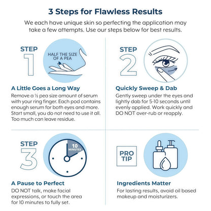 Plexaderm Rapid Reduction Serum - Visibly Reduces Under-Eye Bags & Wrinkles | Instant eye serum that visibly reduces under-eye bags, puffiness, wrinkles & dark circles in minutes, lasting up to 10 hours